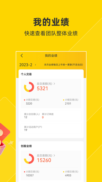 博主谈世界杯中超旧将：谢尔盖耶夫、巴坎布、卡库塔、金特罗同组